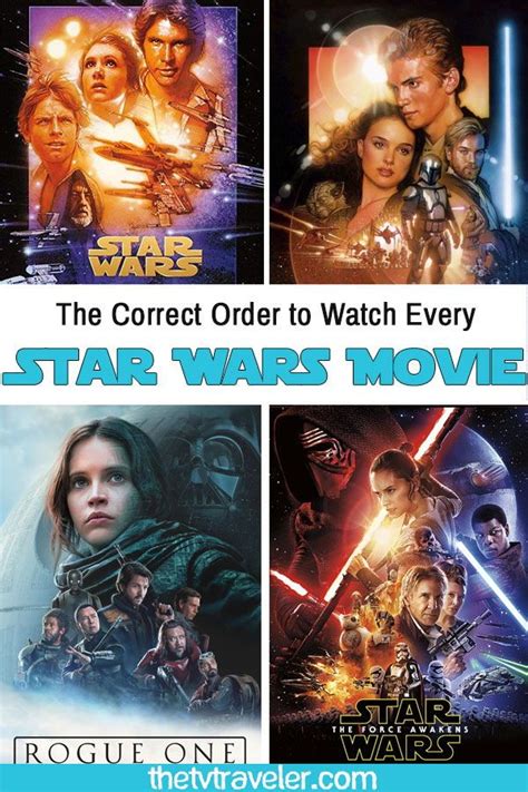 where can i watch star wars